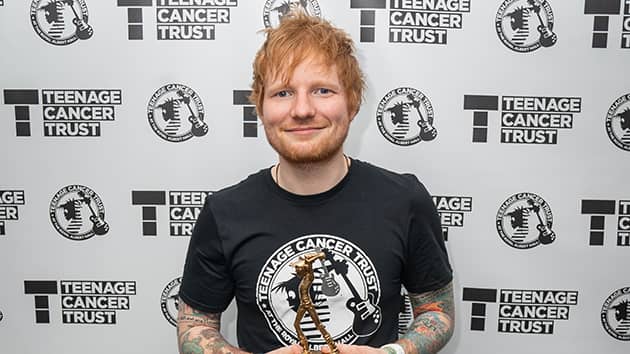 getty_ed_sheeran_051322