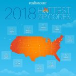 hottest-zip-codes-2018