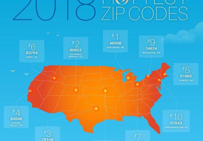 hottest-zip-codes-2018