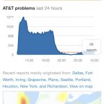 down-detector-att