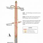 360-closures-in-arlington