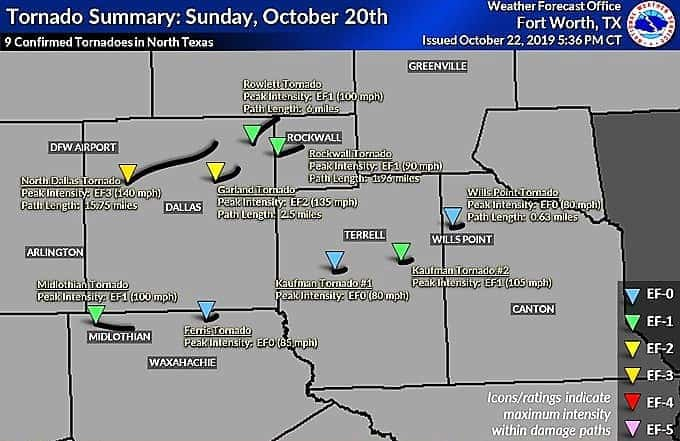 nws-9-tornadoes-twitter