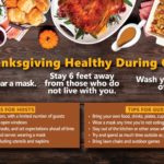 social-distance-thanksgiving-dinner-cdc-facebook