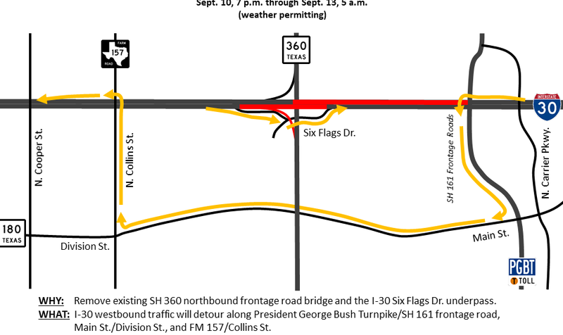 tx-dot-arlington-map