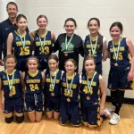 crookston-6th-grade-girls-bball955808