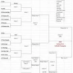 8aa-softball-2025-sheet1-1-763x1024285935-1-150x150546073-1