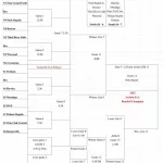 section-8aa-baseball-bracket-2025-799x1024902852-1