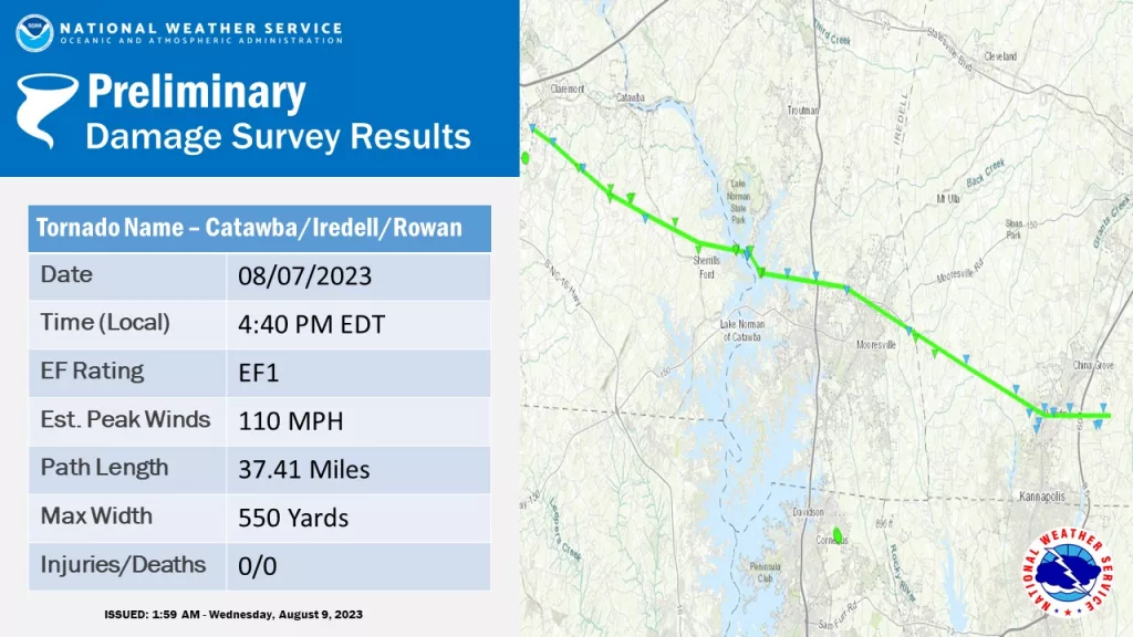 nws-confirms-monday-tornado-foothills-radio-group