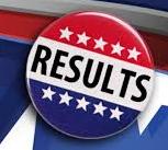 election-results-final