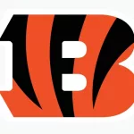 Cincinnati Bengals^ editorial vector logo is printed on white paper.