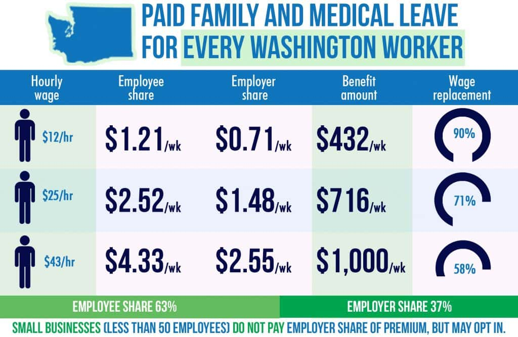 paid-leave