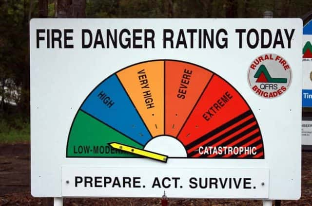 burn-restriction-chart