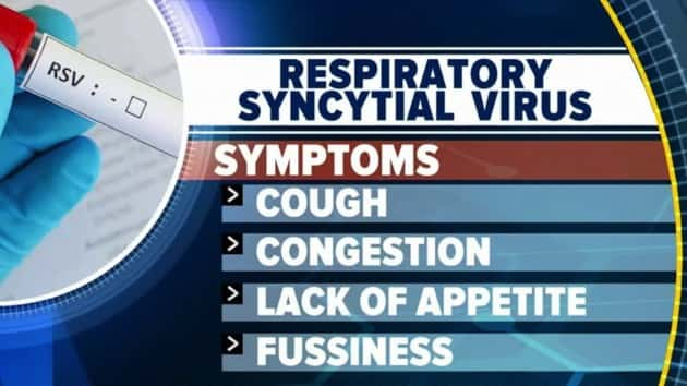 rsv-infections-babies-surge-parents-warning-ht-02-np-191231_hpembed_2x1_992