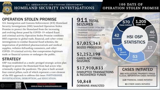 operation-stolen-promise-graphic-ht-jc-200728_1595947340299_hpembed_29x16_992