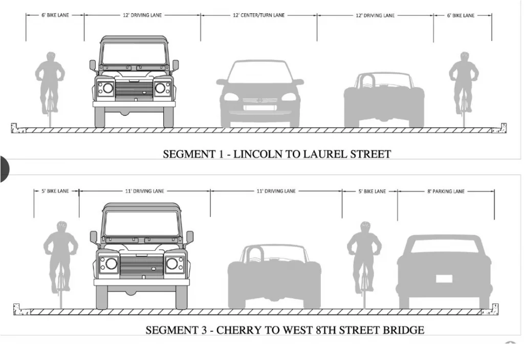 8th-street-plan