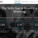 skills-gap