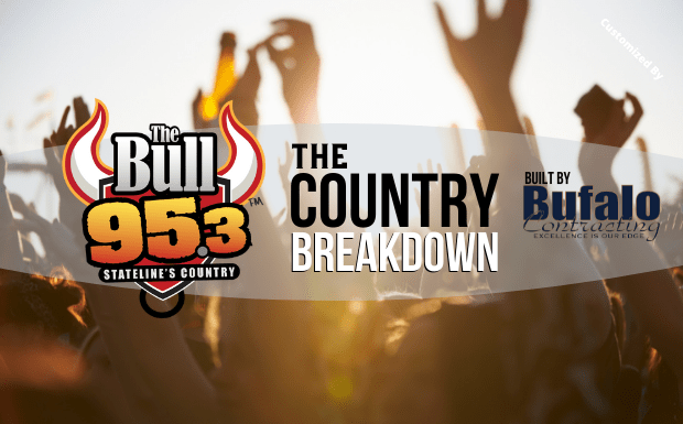 country-breakdown-2022-bufalo-620-385