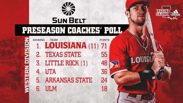 ragin' cajuns coaches poll