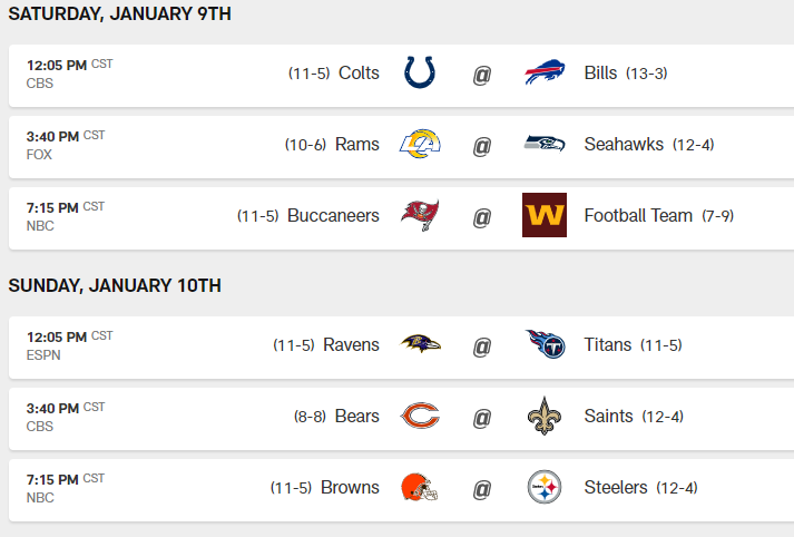 NFL Wild Card Weekend schedule set