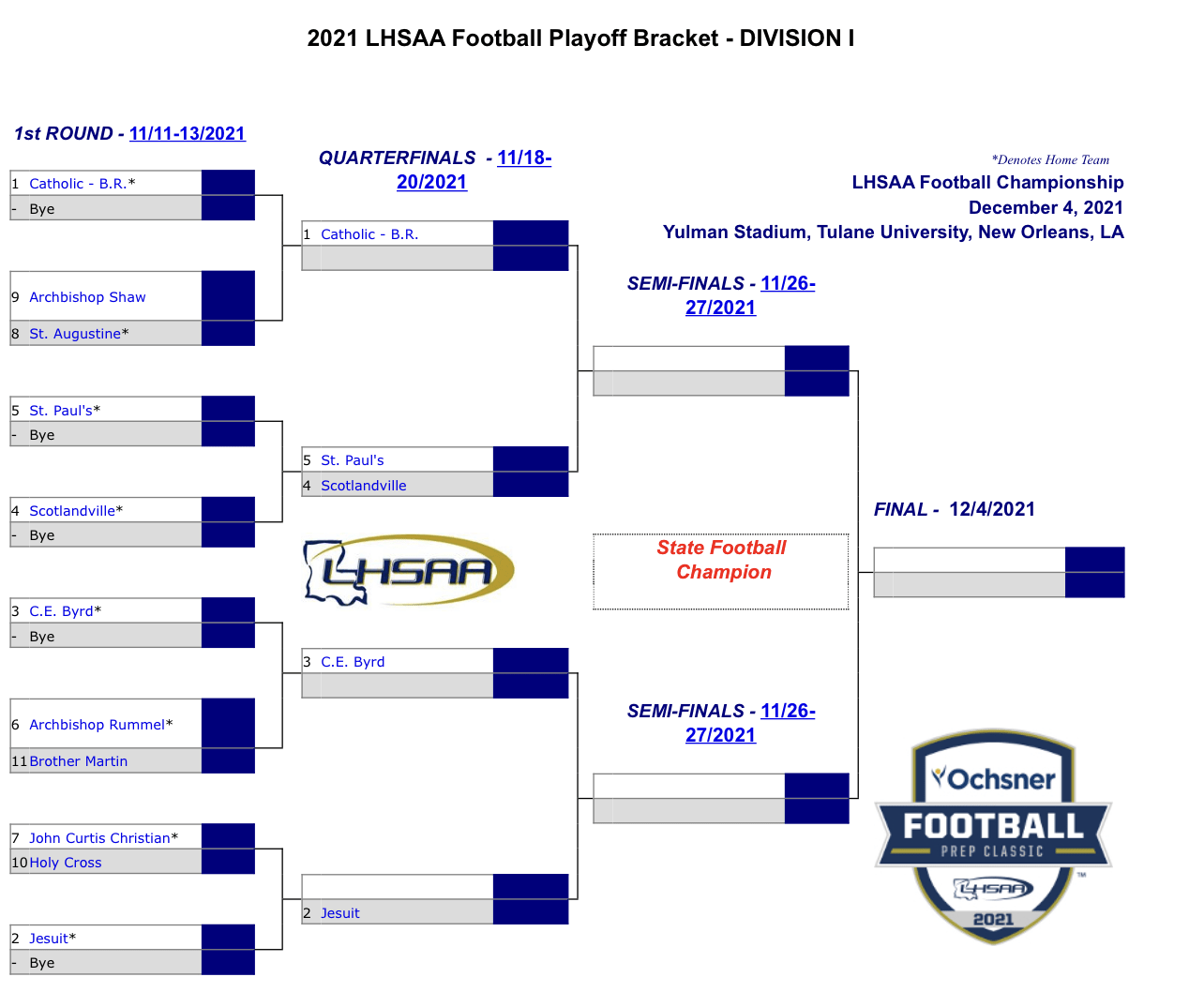 2021 LHSAA Football Playoff Brackets Sunny 95 1